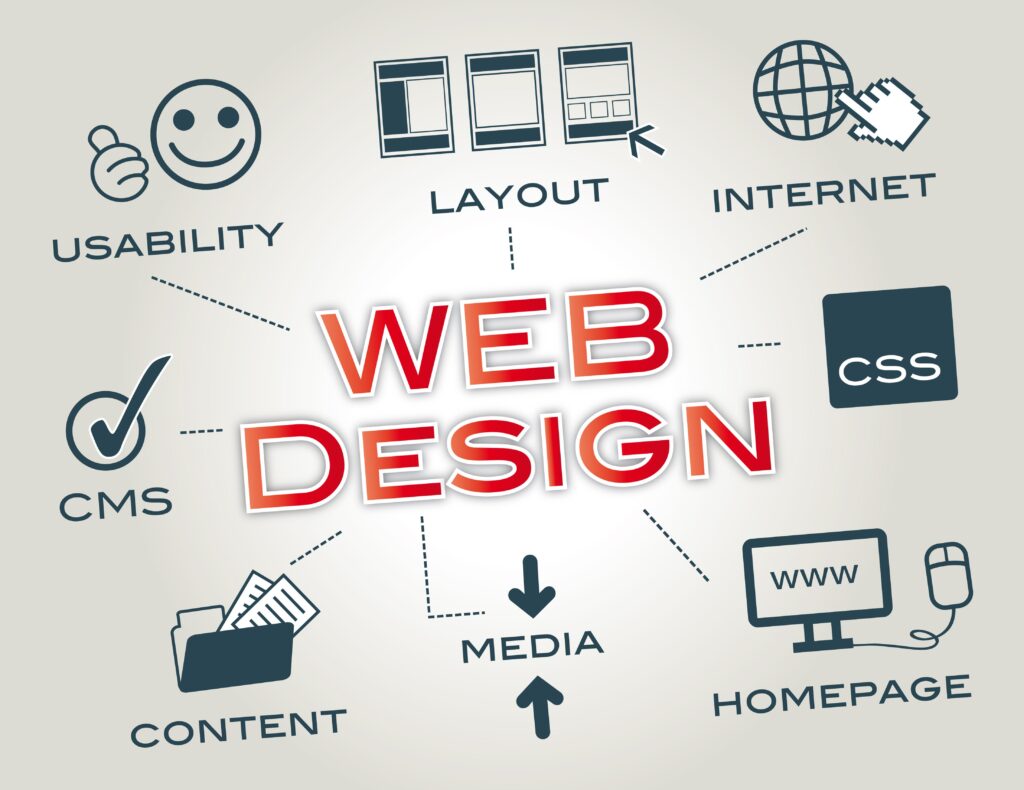 web designer